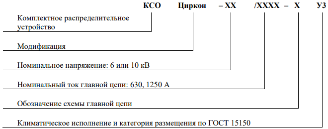 Циркон.png Снимок экрана 2025-03-20 191650.png