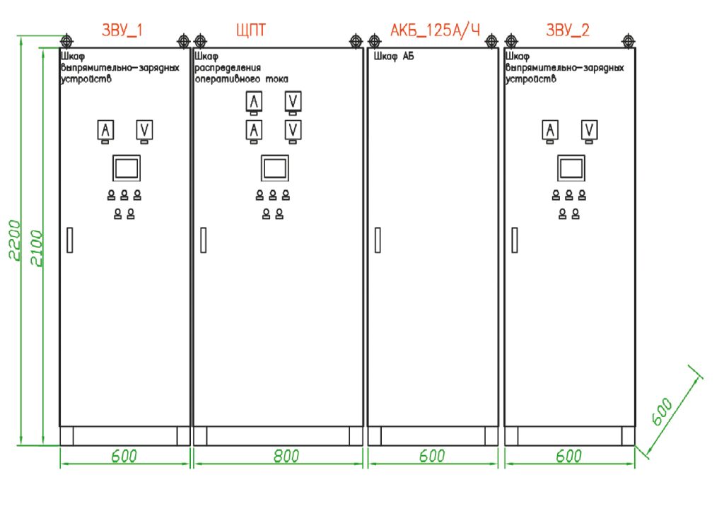 Габариты СОПТ.png Габариты СОПТ.png